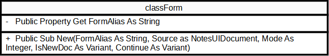 Image:Reaching Form and View event Nirvana in LotusScript