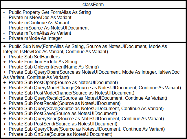 Image:Reaching Form and View event Nirvana in LotusScript